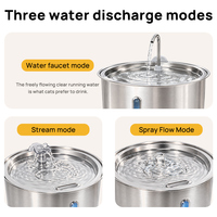 Fontaine à eau pour animaux de compagnie OEM ODM grande capacité anti-fuite, distributeur portable en acier inoxydable pour animaux de compagnie