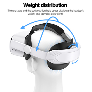 ชุดหูฟังไร้สายสำหรับอะไหล่ชุดหูฟังสำหรับ Oculus Quest 2อุปกรณ์เสริมเกมเสมือนจริง - Product Image 2