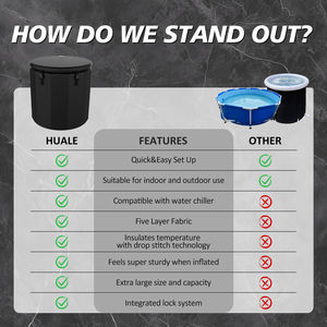 Athlètes Recovery Choice Bain De Glace Gonflable Bain De Glace Bain <span class=keywords><strong>Tubulaire</strong></span> Plongeant Froid Après L'entraînement - Product Image 4