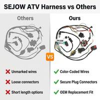 SEJOW ATV Kabel Harness Utama 50cc 70cc 90cc 110cc Konektor Multi-Cabang Berkode Warna Pengganti OEM