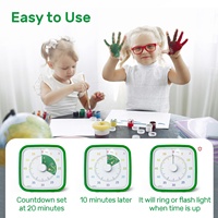 Yunbaoit Countdown-Timer mit Schutzhülle, 60-Minuten-Visualisierungs-Alarmtimer, geräuschloses Zeitmanagement-Tool für Kinder und Erwachsene