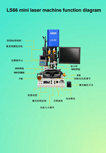 Máquina Láser Mini Ainas LS66 con 1 Año de Garantía, Modificación/Restauración <span class=keywords><strong>OLED</strong></span>/LCD, Corte, Soldadura, Reparación de Grietas, <span class=keywords><strong>Flex</strong></span> LCD - Product Image 3