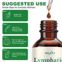 Liquide de soutien naturel pour la détoxification et le drainage lymphatique, soutien immunitaire et antioxydant