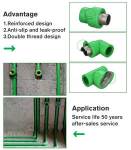 Conexión Rápida <span class=keywords><strong>de</strong></span> Latón para Calentador Solar <span class=keywords><strong>de</strong></span> Agua Dn40 Aquatherm, Accesorios <span class=keywords><strong>de</strong></span> Plomería PPR, Especificaciones <span class=keywords><strong>de</strong></span> Tubería en Italia, Emiratos Árabes Unidos, Dubái, Kenia - Product Image 6