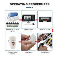 Casing ponsel Label kristal kotak botol anggur pelat nama plastik logam All-in-One AB Film Roll-to-Roll pencetak stiker