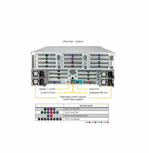 Opzioni di rete flessibili 2 Slot di rete per <span class=keywords><strong>Server</strong></span> AS-4145GH-TNMR <span class=keywords><strong>Max</strong></span> 512GB Non ec HBM3 Memory 4U <span class=keywords><strong>Server</strong></span> di sistema - Product Image 5