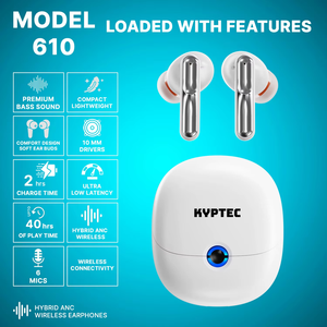 หูฟังไร้สาย KYPTEC 610 Hybrid ANC ตัดเสียงรบกวนแบบแอคทีฟ บลูทูธ เสียงสเตอริโอ เบสหนักแน่น สวมใส่สบาย - Product Image 3