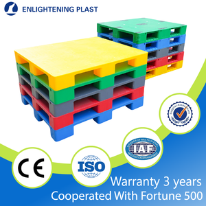 Mehrfach Nutzbare Rückführbare Kunststoffpalette 1200x1000 für Expresslieferung Industrie Handel Logistik - Product Image 4