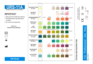 Les bandelettes de <span class=keywords><strong>test</strong></span> de qualité d'<span class=keywords><strong>urine</strong></span> Caped URS -<span class=keywords><strong>11A</strong></span> utilisent des kits en une étape de haute qualité rapides et précis prix de fabrication - Product Image 2