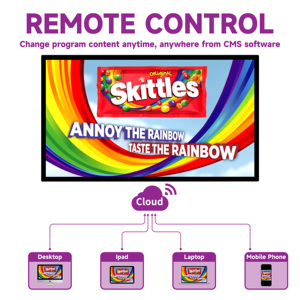 10.1 13.3 <span class=keywords><strong>15</strong></span>.6 21.5 23.6 27 pollici di piccola dimensione LCD di montaggio a parete interna chiosco di segnaletica dello schermo con Display orizzontale o verticale - Product Image 4