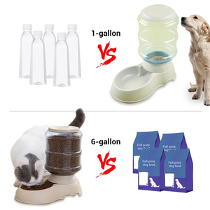 Novo Design Popular de Tigela Automática de Plástico para Beber Água de Animais de Estimação, Alimentador de Ração para Cães e Gatos, Dispensador de Água para Animais de Estimação - Product Image 6