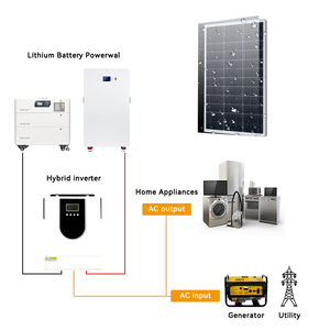 ชุดโซลาร์เซลล์แบบเชื่อมต่อกับระบบไฟฟ้า 30KW 10KW 12KW พร้อมระบบ MPPT คลื่นไซน์บริสุทธิ์ แบตเตอรี่ลิเธียมสำหรับจัดเก็บพลังงานสำหรับบ้าน ระบบพลังงานแสงอาทิตย์แบบปรับแต่งได้ - Product Image 5