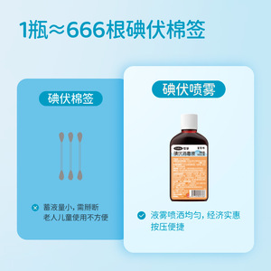 โคโฟอี ไอโอดีน ดิซิฟิแคนท์ โซลูชั่น 100 มล. สำหรับฆ่าเชื้อแผลผิวหนังและมือ - Product Image 3