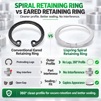 Double-layer Spiral Retaining Ring for Hole Use Internal Metric Easy Installation/Removal 40-52 HRC Hardness