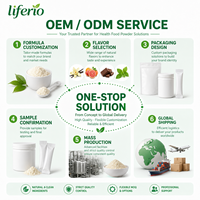 Collagène certifié GMP avec acide hyaluronique, gommes à mâcher en gros, biotine et vitamine C, sans sucre, complément alimentaire pour la peau, gommes à mâcher