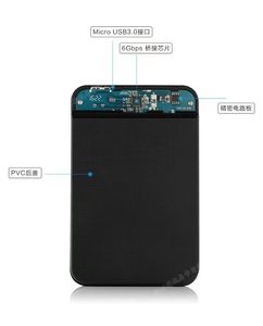 移动硬盘盒<span class=keywords><strong>2</strong></span>.5英寸SATA机械固态硬盘通用USB3.0串口外置硬盘盒 - Product Image 5