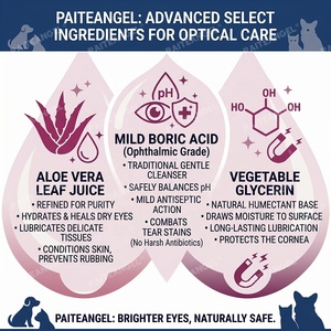 Gouttes oculaires pour animaux de compagnie 100ml – Nettoyant pour les taches de larmes chez le chien, solution nettoyante pour les yeux du chat, apaise les yeux secs, formule botanique, GMP, OEM personnalisé - Product Image 4