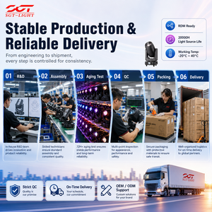 Luz Móvil LED 600W BSW 3en1 con Control DMX512, Construcción de Aluminio RGBW - <span class=keywords><strong>Proyector</strong></span> de Escenario para Festivales de Música - Product Image 3