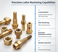 Custom Non-Standard Screws Nuts Copper Studs Threaded Rods China CNC Machined Turning & Milling Composite Hardware Components