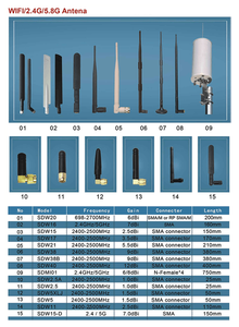 Antenne de voiture 4G populaire de type 698-2700 MHz, antenne mobile 3dBi NMO avec base magnétique de 90 mm - Product Image 6