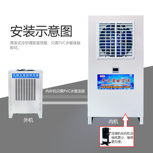 Refroidisseur évaporatif portable Fengchang, climatiseur économe en énergie pour usine, atelier, structure sportive - Product Image 4