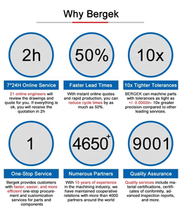 Proveedor de Repuestos Originales para Excavadoras xcmg, Repuestos para Excavadoras xcmg Xe215c al por Mayor - Product Image 4