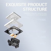 Placa de Pared de Plástico para PC, Acabado Mate, Tamaño 80*80, Estándar Europeo, Sin Conexión a Tierra, Tipo 2P, Enchufe de Pared, Certificado CE, RoHS, EMC