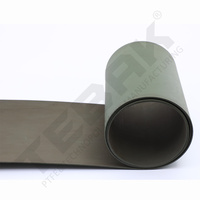 REALMAX Láminas de PTFE Turcit para Deslizamiento, Revestimiento de Rodamientos, Lámina Turcit B Verde de Alta Calidad para Máquinas CNC