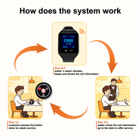 Système d'appel sans fil pour serveurs CTW09 : Pager montre + Boutons d'appel ronds CTT13 à 4 touches pour Restaurants, Bars et Salons de Chicha