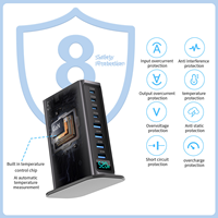 Cargador GaN de Escritorio de 520W y 8 Puertos con Pantalla LED Digital de Potencia, Carga Rápida USB C 100W PD3.0 para MacBook, Laptop, Tablet, Samsung