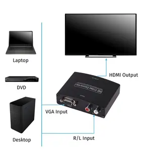 VGA#R/L Stereo Audio To HDMI Converter With Adapter Full HD Converter For HDTV TV Box With 2 RCA Phono Analog Stereo Audio Input