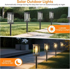 Outdoor Solar Pathway <b>Lights</b> Waterproof LED Lawn Lamp Solar <b>Light</b> Garden Path <b>Landscape</b> Tungsten <b>Lights</b> - Product Image 3