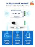 Alimentation pour contrôle d'accès intelligent Tuya WiFi, AC110-240V vers DC12V 3.9A, contrôleur d'accès avec déverrouillage à distance par application Wiegand RS485