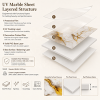 Panneau mural en PVC MORLENX, marbre blanc ambré veiné or, surface 3D, imperméable, haute brillance, pour salon, cuisine, entrepôt