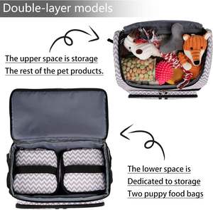 Free <b>sample</b> Pet Food Storage Bag,14-<b>Cup</b> Dog Food Travel Bag with 2PCS Collapsible Dog Travel Bowls - Product Image 2