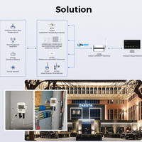 Capteur de température LoRaWAN Milesight EN12830 HACCP, enregistreur de données jusqu'à 7 ans d'autonomie, écran LCD, NFC, pour chaîne du froid pharmaceutique avec option de sonde (-200~500°C)