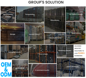 כלוב משטחים מתכתי כבד מתקפל, תאי אחסון מפלדה, כלוב אחסון מסוג פלטה למחסן לוגיסטי - Product Image 5