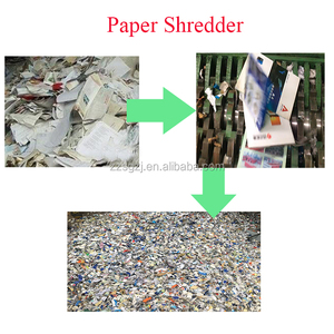 Trituradora de Tabaco Pequeña, Trituradora de Papel en Venta a Precio de Fábrica - Product Image 2