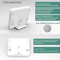 Termometer Digital Ultra Tipis Meteran Elektronik Otomatis Monitor Kelembapan Jam Alarm LCD Higrometer Kering Dalam Ruangan