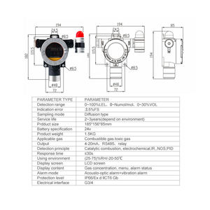 Detector de Gas Fijo, Monitor de Gas NH3 Fijo, Monitor de Amoníaco y Gases Tóxicos Fijo - Product Image 4