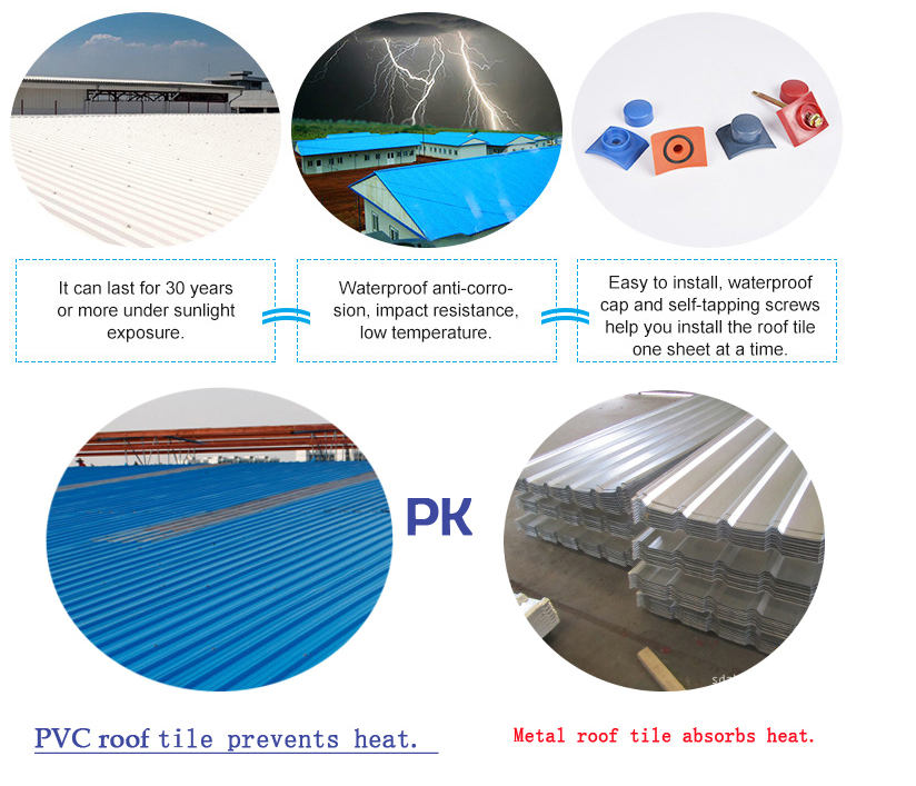 pvc roof tiles