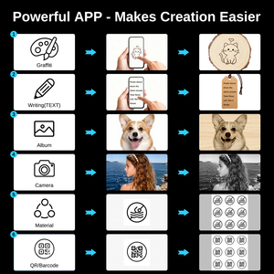 Máy khắc laser mini gia dụng OEM&ODM 10w 20w, máy đánh dấu laser di động, khắc trên nhự<span class=keywords><strong>a</strong></span>, kim loại sơn, da qua ứng dụng di động - Product Image 5