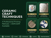 Tasses à café personnalisées, artisanales, de qualité supérieure, avec un visage mignon, 3D, style de marque, personnage de dessin animé, en céramique, sans BPA, écologiques