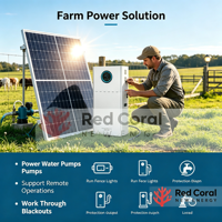 Système Solaire Domestique Complet : Générateur Solaire pour Maison de 6kW 16kWh – Vente en Gros