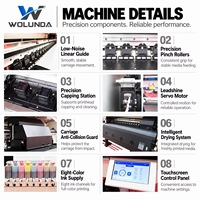 Impresora Plotter de 1.6m de Fábrica, Impresora de Gran Formato con Tinta Eco Solvente y Doble Cabezal de Impresión