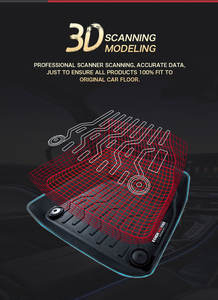 <span class=keywords><strong>Tapis</strong></span> <span class=keywords><strong>de</strong></span> voiture en <span class=keywords><strong>caoutchouc</strong></span> pour KIA SPORTAGE Hybrid 2023-2023 +, imperméables à tous les temps, doublures <span class=keywords><strong>de</strong></span> bottes, <span class=keywords><strong>tapis</strong></span> <span class=keywords><strong>de</strong></span> <span class=keywords><strong>sol</strong></span> 3D sur mesure - Product Image 5