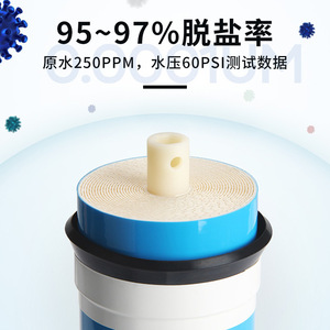 Huitong <b>Reverse</b> <b>Osmosis</b> Membrane 75g 100g 200g Water Filter Cartridge For Home Kitchen Purifier <b>System</b> - Product Image 2