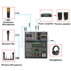 Mélangeur Phantom 48V indépendant à 7 segments équilibré <span class=keywords><strong>pour</strong></span> téléphone portable, ordinateur, diffusion en direct, 4 voies, 6 voies, 99DSP, modèle AM-AX4/6, Chine - Product Image 5