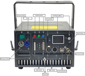 Optlaser OEM công suất cao RGB ánh sáng laser hiển thị hệ thống pd8 Series với ilda và <span class=keywords><strong>DMX</strong></span> điều khiển cho chiếu sáng sân khấu - Product Image 4