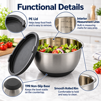 Ensemble de saladiers en acier inoxydable 304 noir, conformes aux normes FDA et LFGB, personnalisables, 16 cm, 20 cm, 24 cm, pour cuisine et restaurant, bols de couleur personnalisée